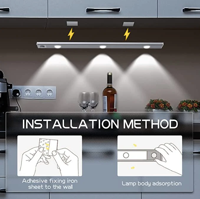 Rechargeable Motion Sensor Night Lights with Dimming and Magnetic Mount