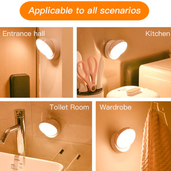 Motion Sensor Night Light - Energy Efficient Automatic Illumination