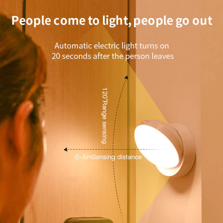Motion Sensor Night Light - Energy Efficient Automatic Illumination