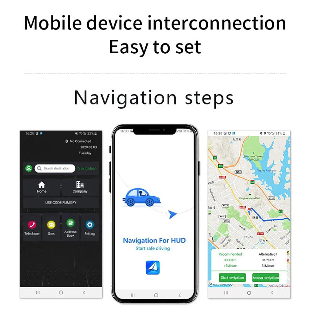 Windshield Head Up Display with GPS, Speed, and Temperature Monitoring