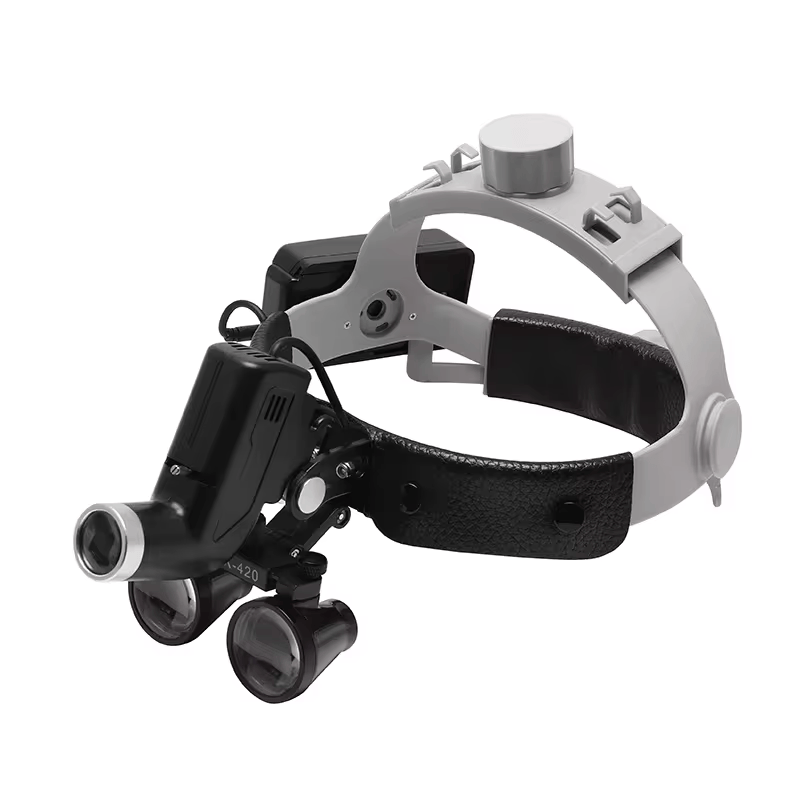 LED Headlamp with 5W Light and 3.5X Magnification Loupes