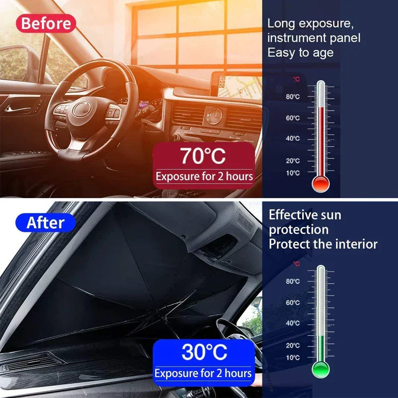 Foldable UV Protection Car Windshield Sunshade