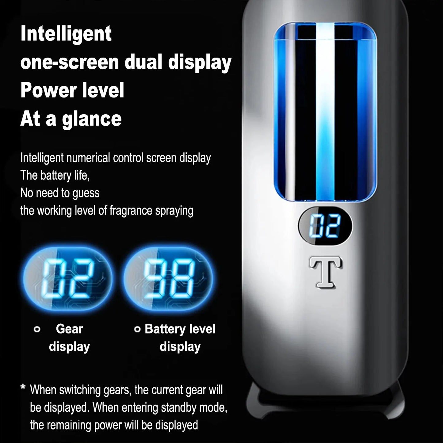 Rechargeable Essential Oil Diffuser with 5 Modes
