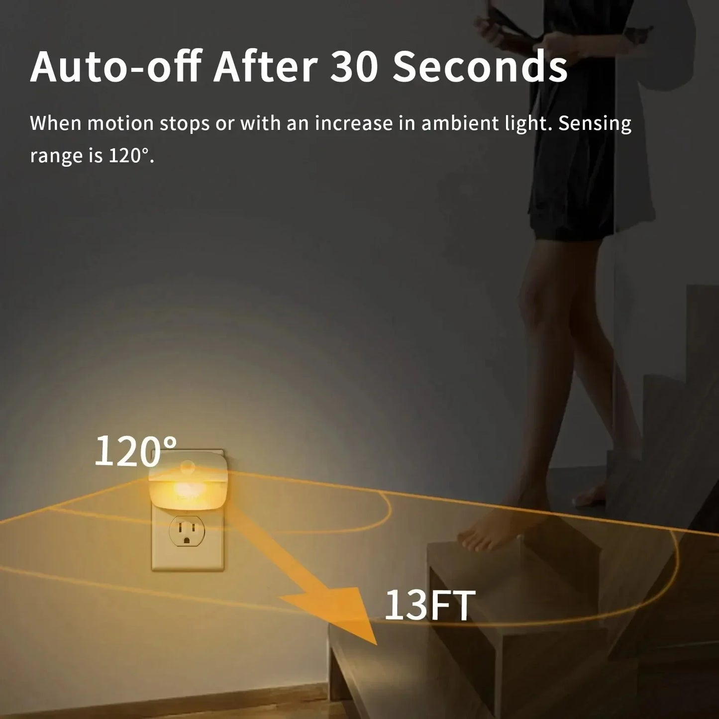 Dimmable LED Night Light with Motion Sensor - Warm & Cool White