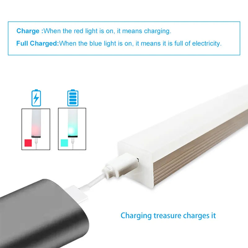 Wireless LED Motion Sensor Night Light - Rechargeable and Portable for Closets, Stairs, and Cabinets