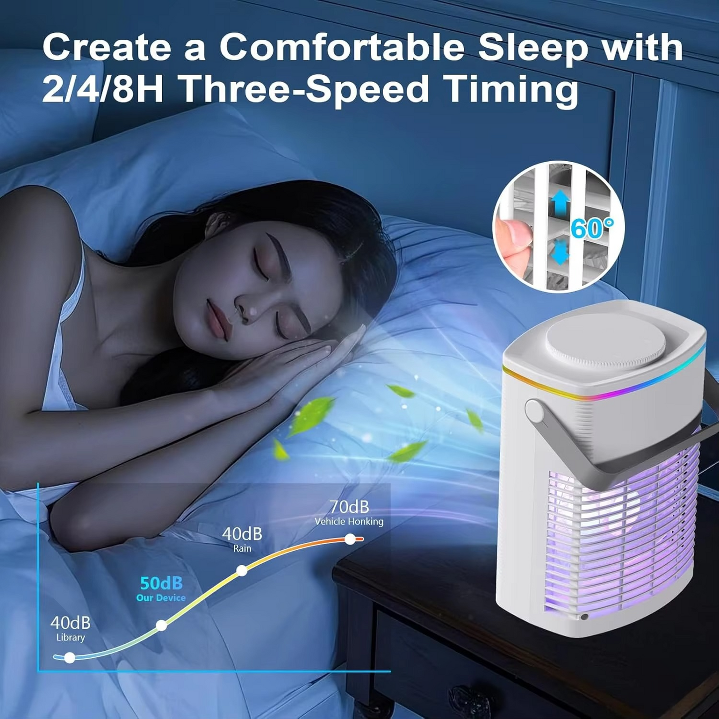 Compact 3-Speed Air Cooler with Remote and Mist Modes