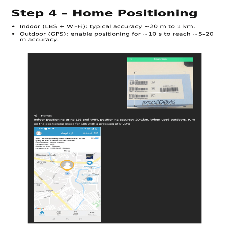 GPS Cat Tracker with Real-Time Location Updates
