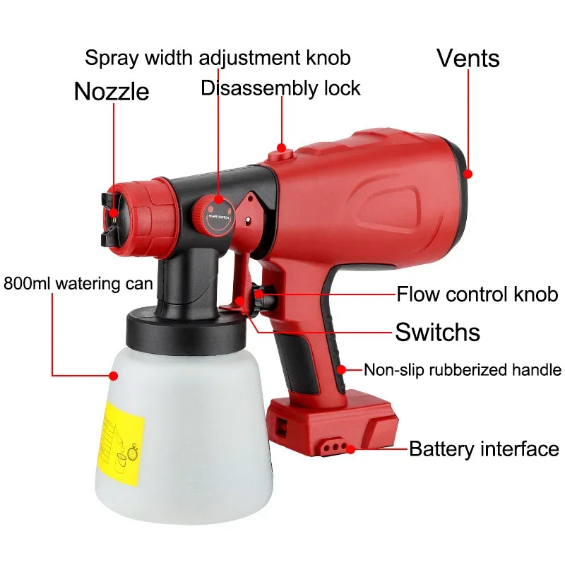 Wireless Lithium Battery Paint Sprayer with Adjustable Nozzle