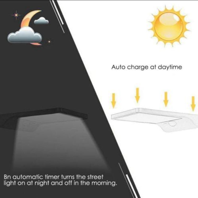 Solar Motion Sensor Wall Light - 36 LED Waterproof Security Lamp, 280 Lumens, Adjustable 180° Mount