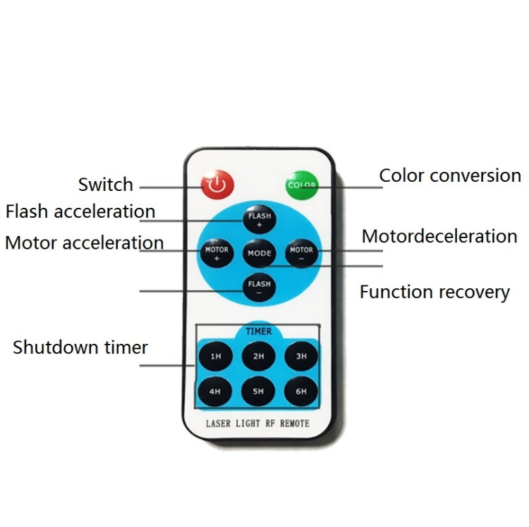 Remote Control Waterproof Laser Light Projector for Garden Decoration - Green and Red Lights