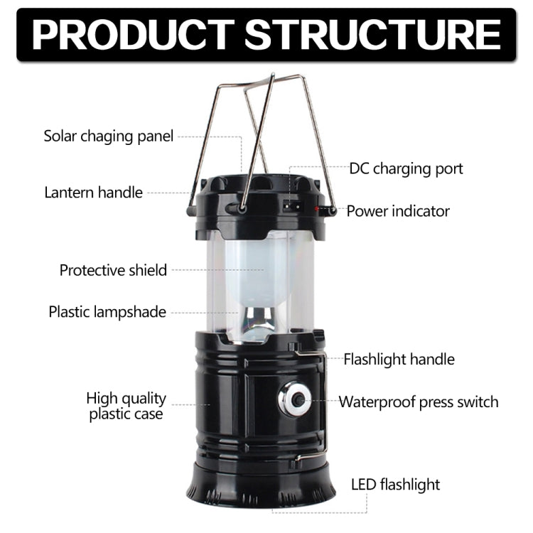 Solar Rechargeable LED Camping Lantern with USB Output and Detachable Hook