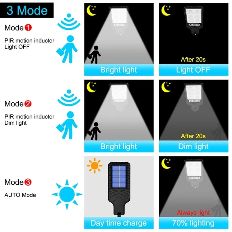 Solar LED Motion Sensor Garden Light with Remote Control