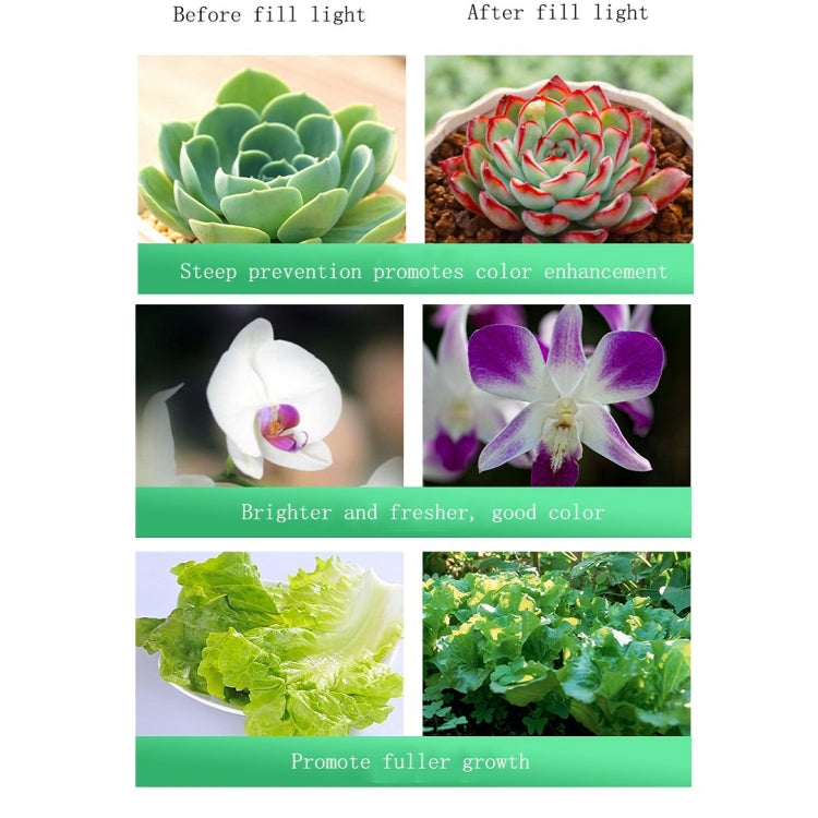 35W LED Full Spectrum Plant Growth Light with Adjustable Height and Optical Reflector