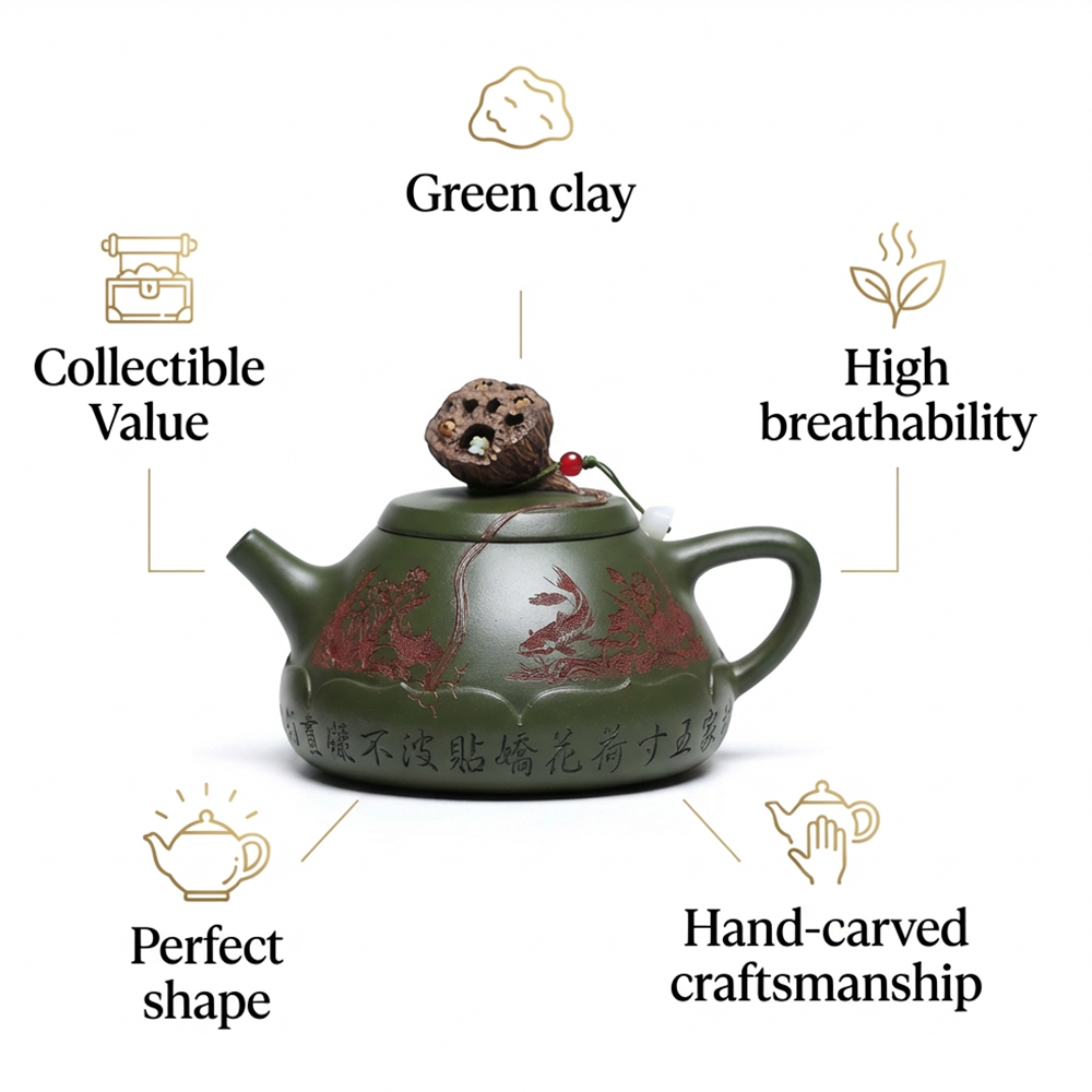 Yixing Green Clay Lotus Shi Piao Teapot with Frog Lid