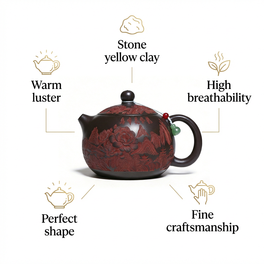 Yixing Purple Clay Hand-Carved Peony Teapot