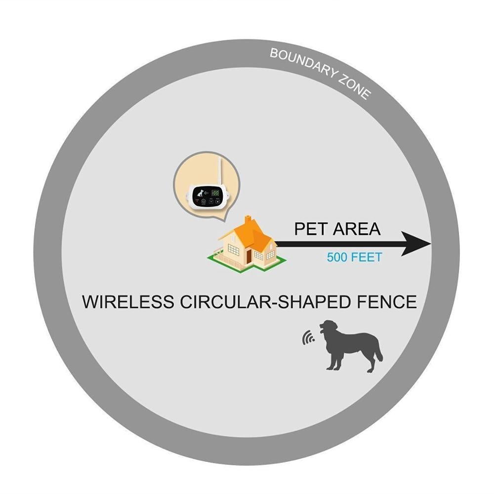 Wireless Dog Fence with Training Mode for Safe Outdoor Freedom