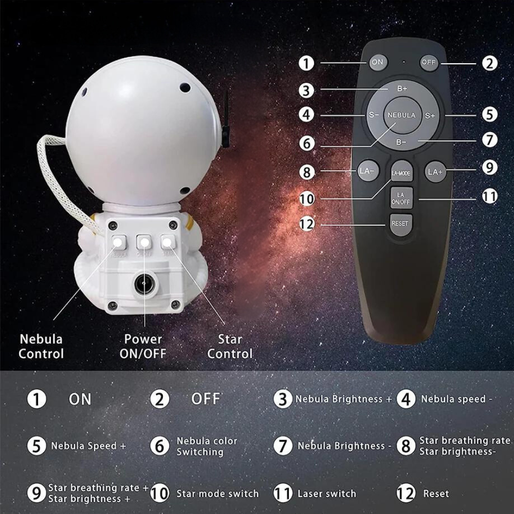 Astronaut LED Galaxy Projector with Remote Control