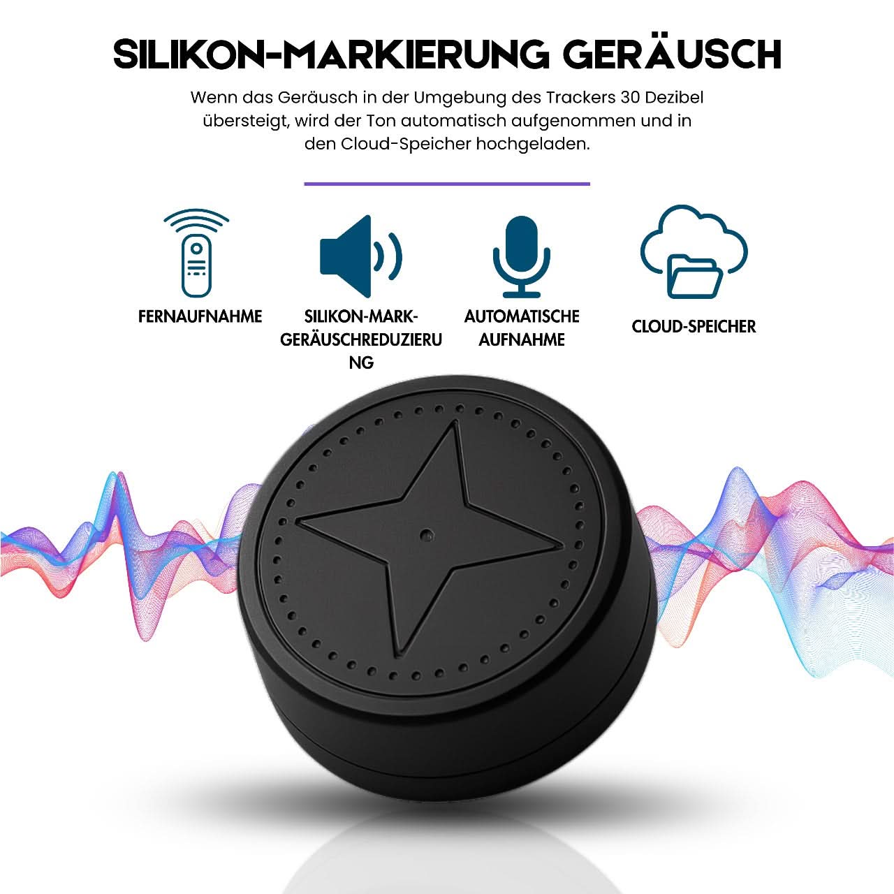 Compact Magnetic GPS Tracker for Real-Time Location Tracking