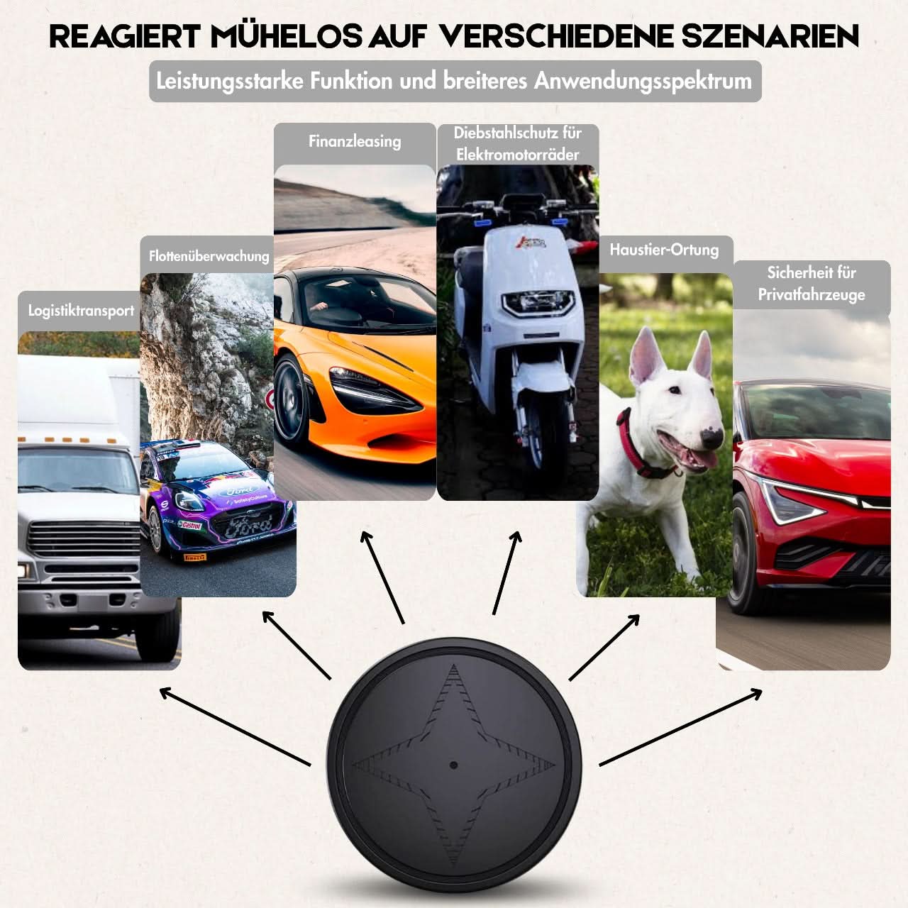 Compact Magnetic GPS Tracker for Real-Time Location Tracking