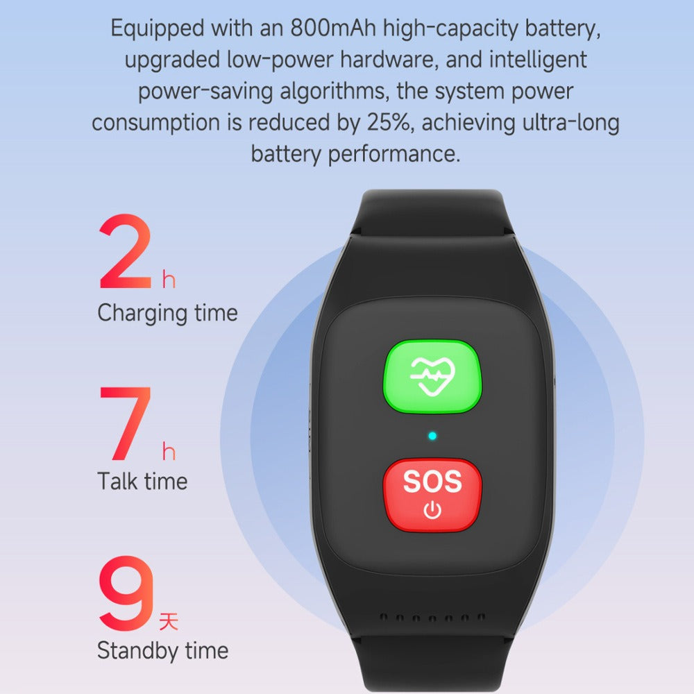 4G GPS Smartwatch for Seniors with SOS, Health Monitoring, and Waterproof Fitness Tracking