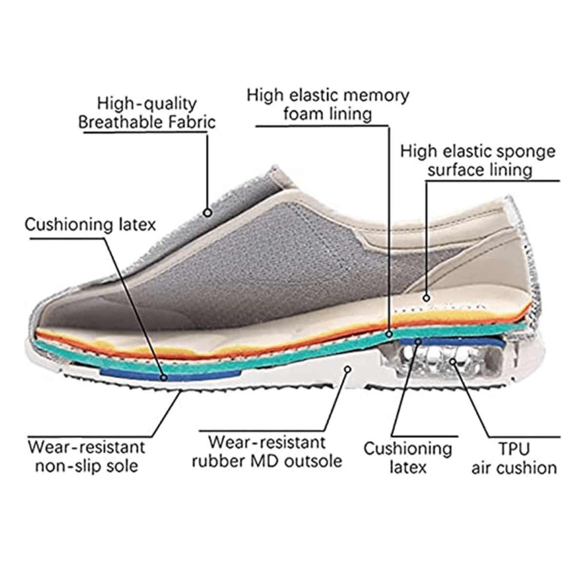 Extra Wide Diabetic-Friendly Shoes with Customizable Insole and Velcro Closure