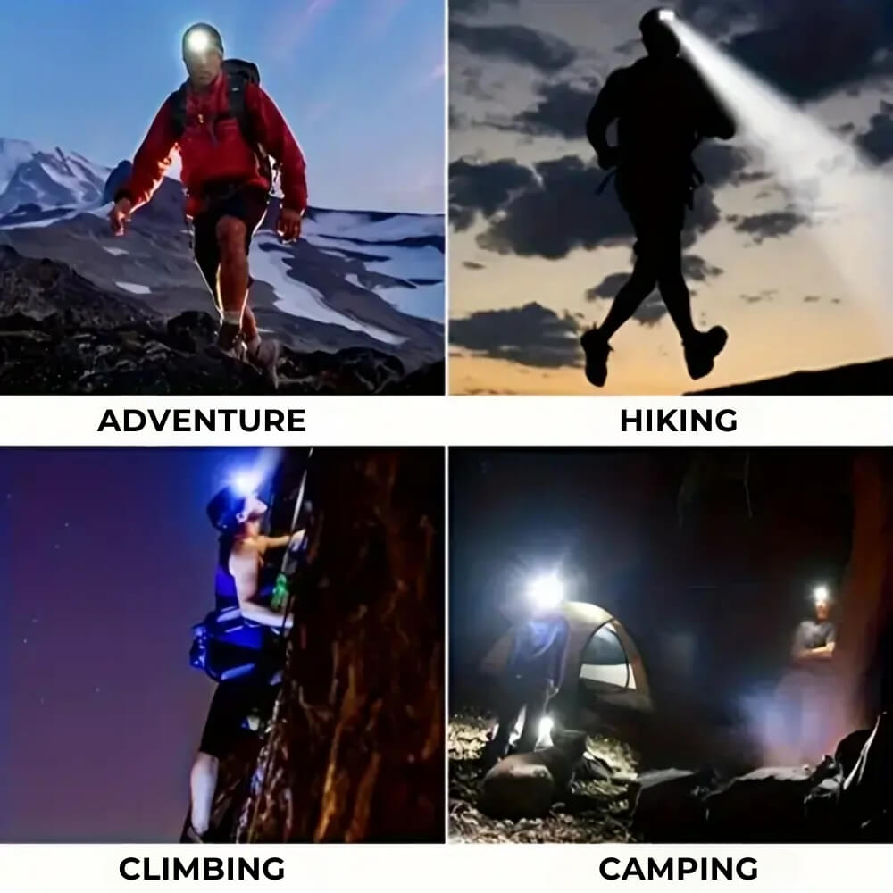Rechargeable LED Adventure Headlamp with Adjustable Fit