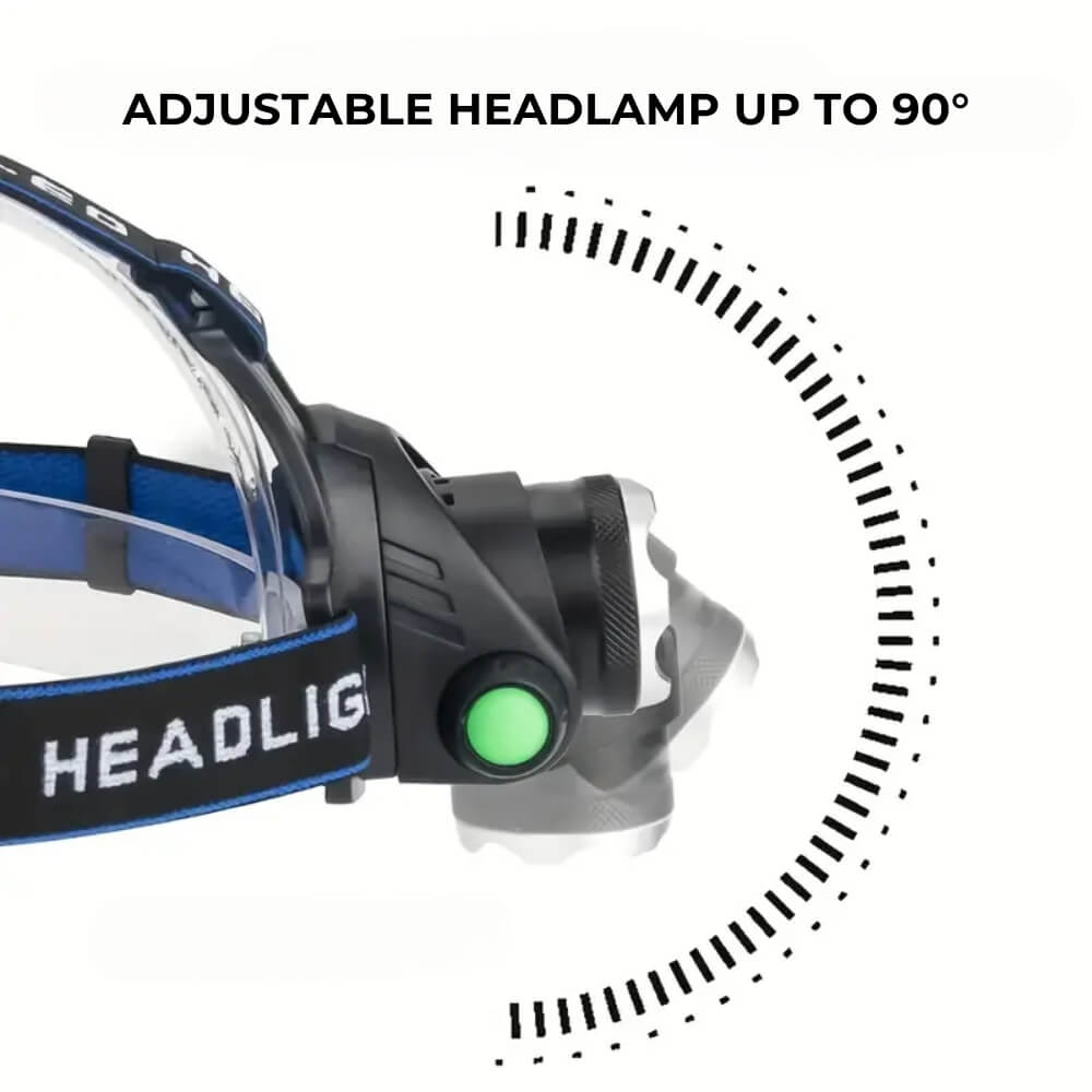 Rechargeable LED Adventure Headlamp with Adjustable Fit