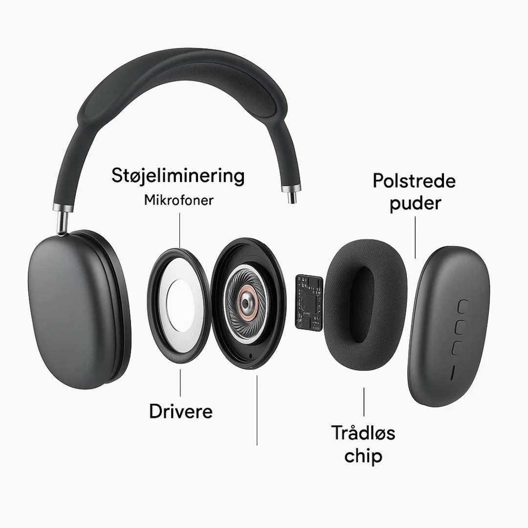 Wireless Bluetooth Noise-Cancelling Headphones with HiFi Sound