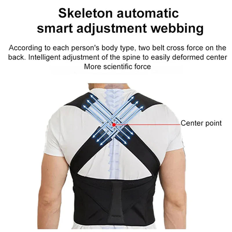 Ergonomic Back Stabilizer for Improved Posture and Pain Relief