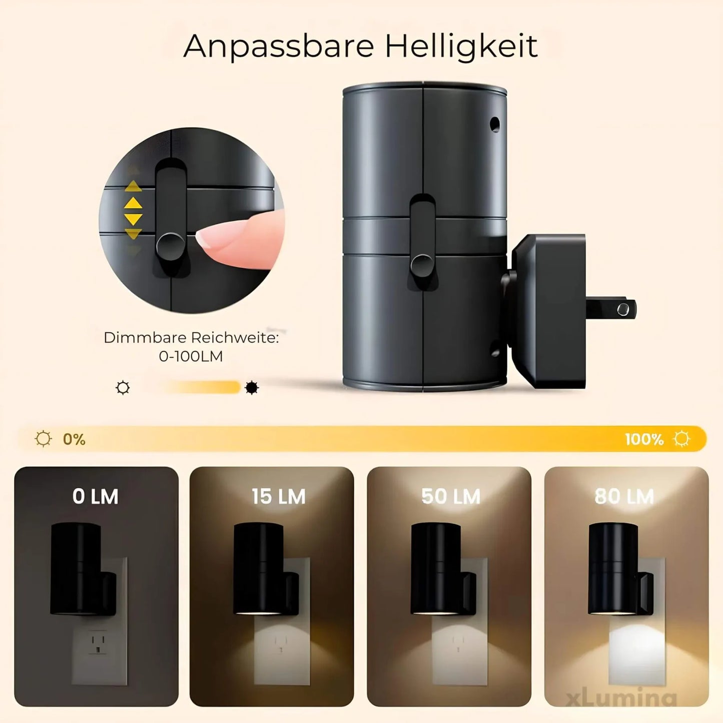 Dimmable Plug-in Night Light with Adjustable Brightness