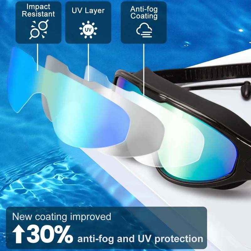 Anti-Fog Swim Goggles with 180° Wide View and Comfortable Fit