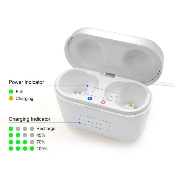 Invisible Rechargeable Hearing Aid with Clear Sound