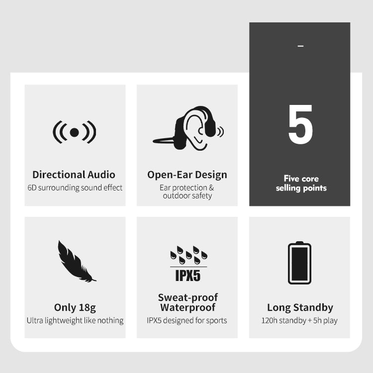 Waterproof Bone Conduction Bluetooth Headphones for Glasses
