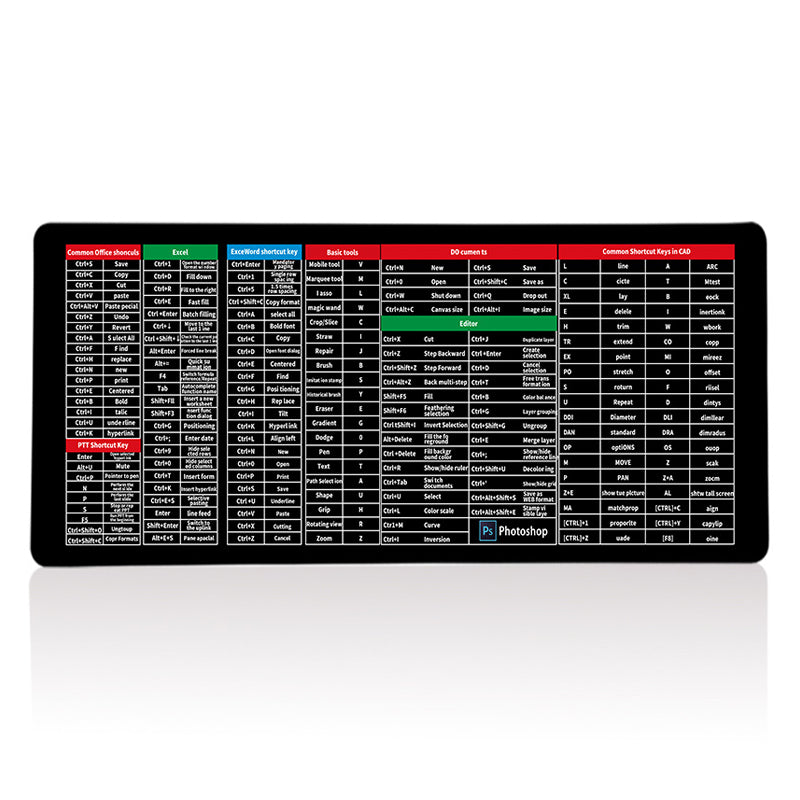Non-Slip Large Keyboard Mat with Clear Key Combinations
