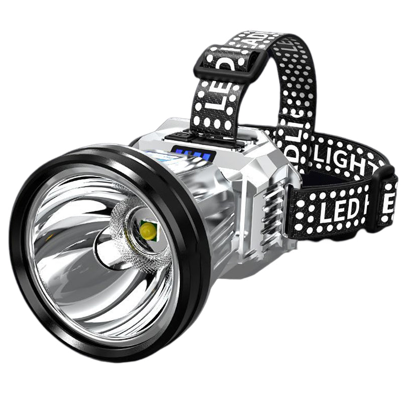 Rechargeable LED Headlamp with Dual Brightness and Battery Indicator