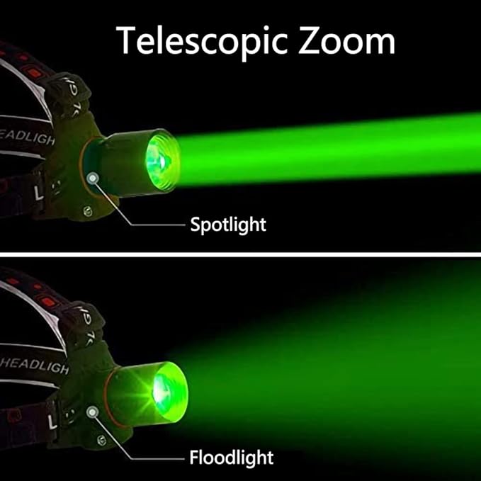 Rechargeable LED Headlamp with White, Red, and Green Light Settings