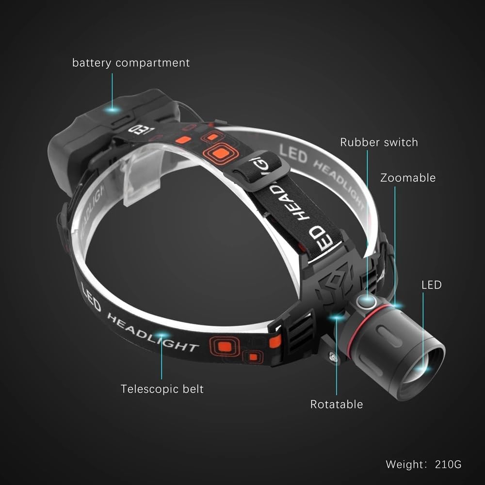 Rechargeable LED Headlamp with White, Red, and Green Light Settings