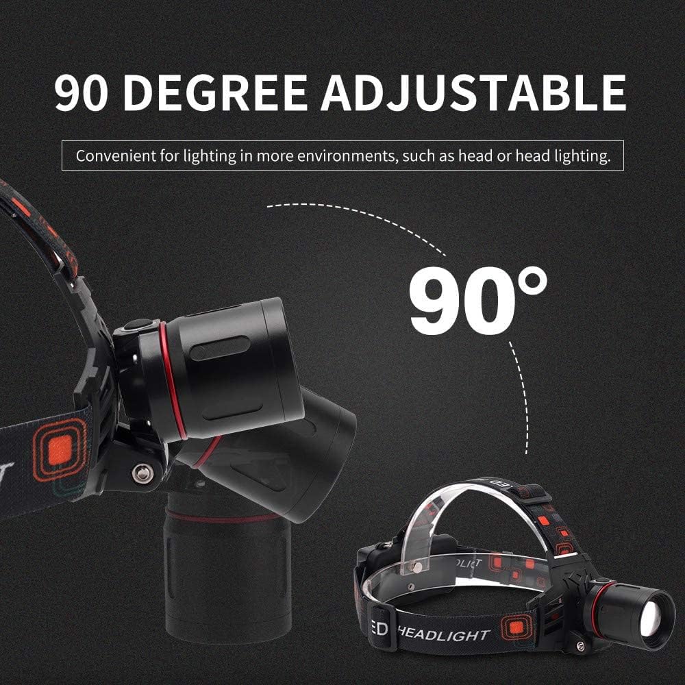 Rechargeable LED Headlamp with White, Red, and Green Light Settings