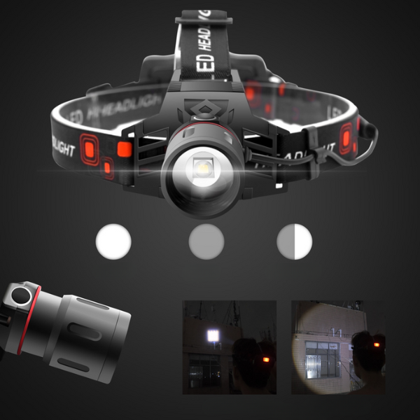 Rechargeable LED Headlamp with White, Red, and Green Light Settings