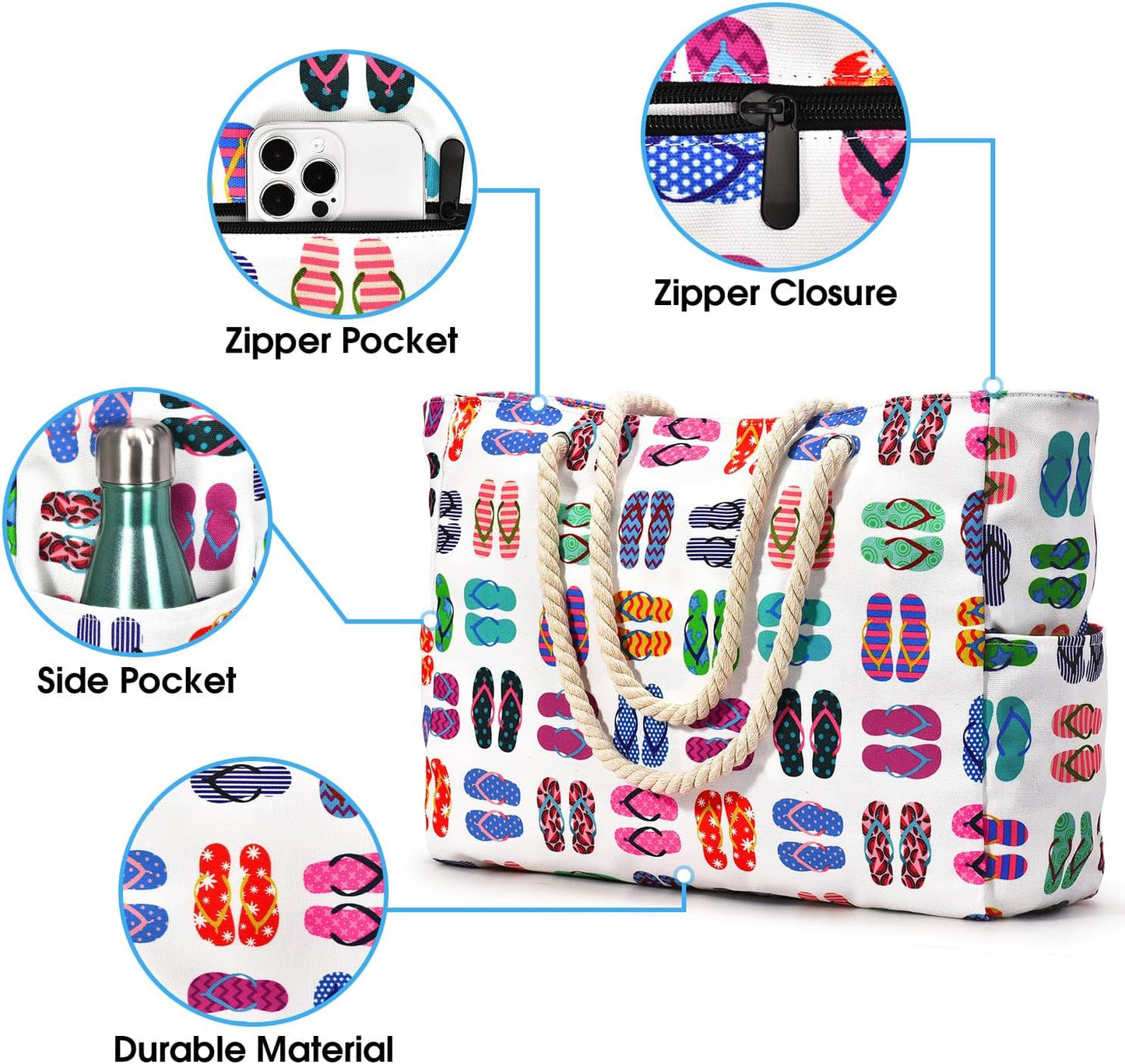 Oversized Waterproof Beach Tote with Zipper Closure and Pockets