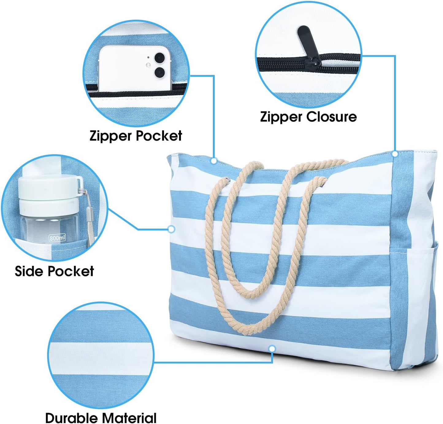Waterproof Large Tote Bag with Zippered Storage and Side Pockets