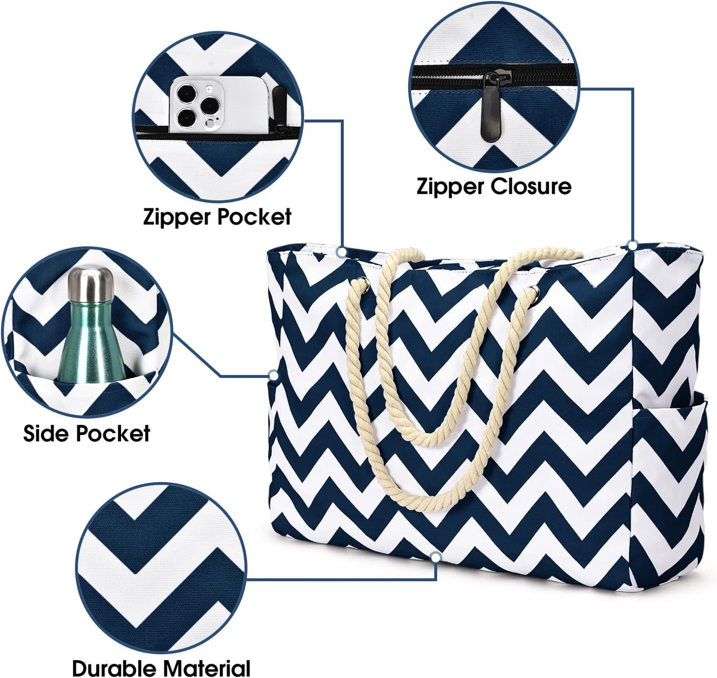 Waterproof Large Tote Bag with Zippered Storage and Side Pockets