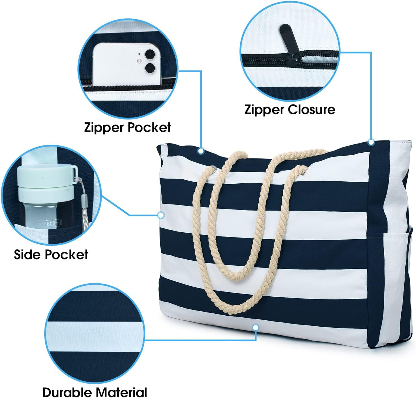 Waterproof Large Tote Bag with Zippered Storage and Side Pockets