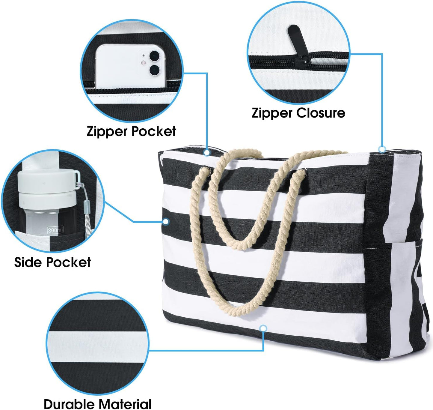 Waterproof Large Tote Bag with Zippered Storage and Side Pockets