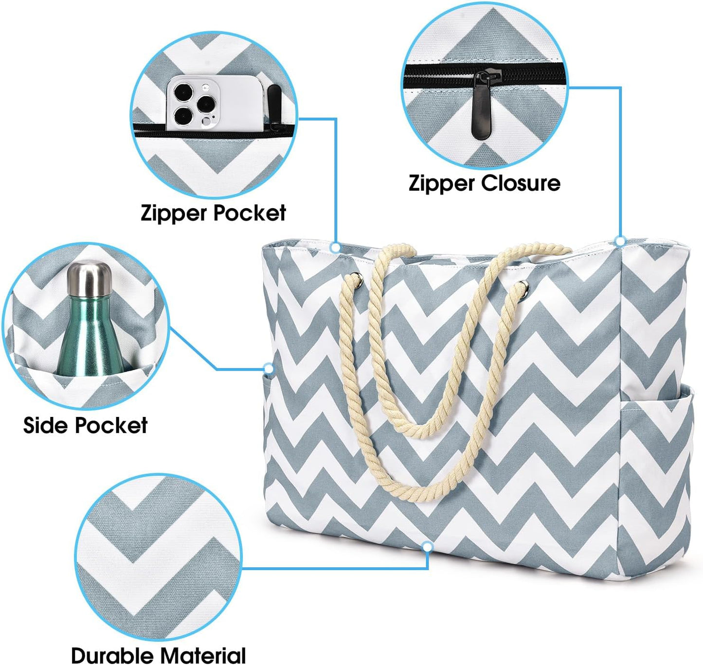 Waterproof Large Tote Bag with Zippered Storage and Side Pockets