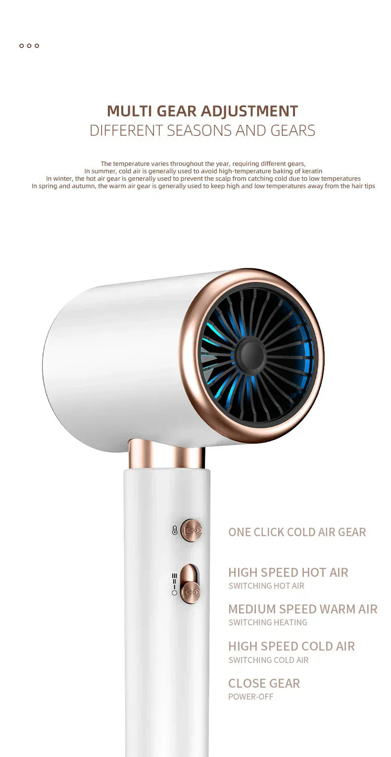 2400W Ionic Hair Dryer for Shiny, Frizz-Free Hair