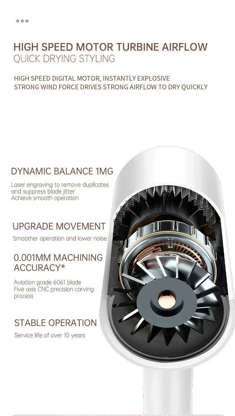 2400W Ionic Hair Dryer for Shiny, Frizz-Free Hair