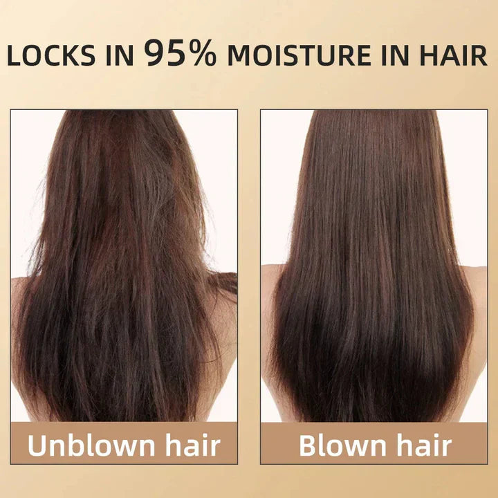2400W Ionic Hair Dryer for Shiny, Frizz-Free Hair
