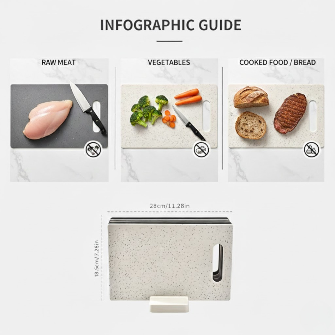 Hygienic Plastic Cutting Board Set for Safe Food Preparation