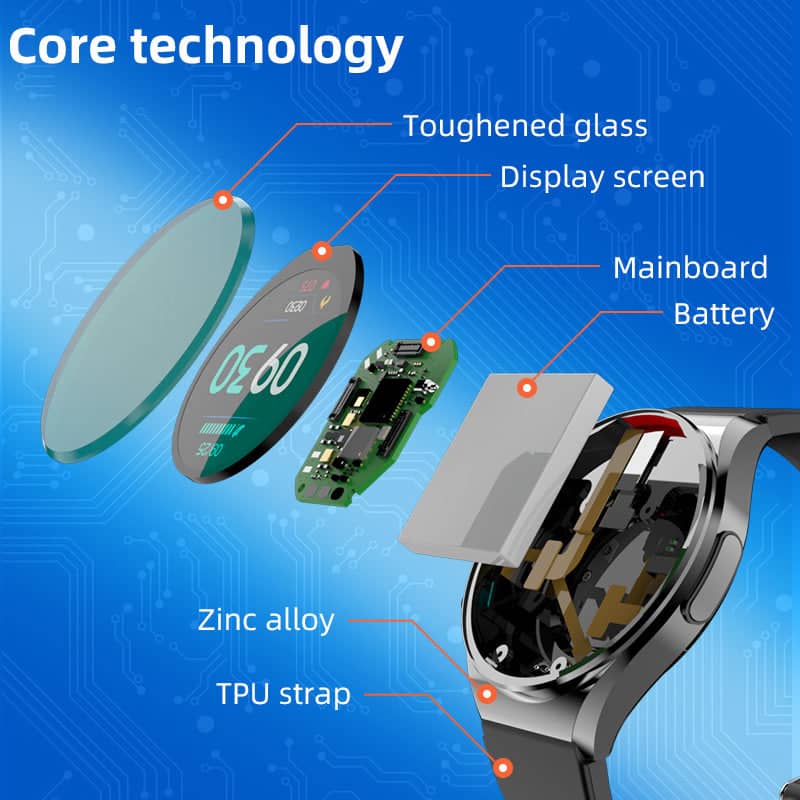Smart Health Monitoring Smartwatch for Heart, Breath & Temperature